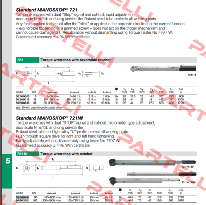 P/N: 50200081 Type: 721NF/80  Stahlwille